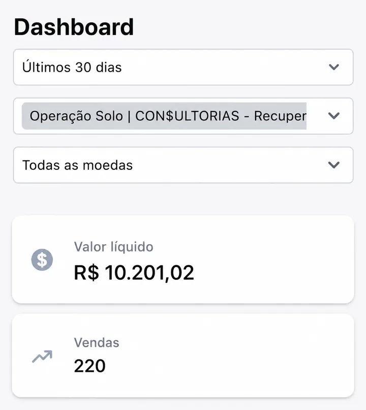 Painel de vendas dos últimos 30 dias
